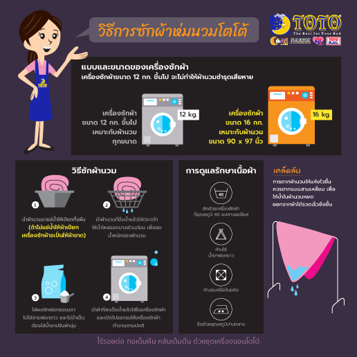 ระวัง!!! ซักผ้าห่มขาดด้วยเครื่องซักผ้า
